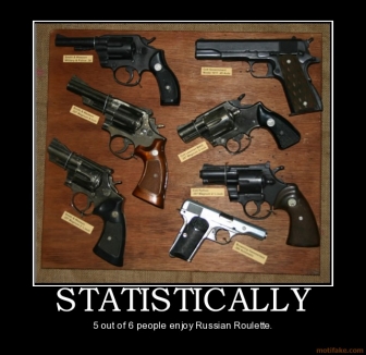statistically-russian-roulette-demotivational-poster-1283042300